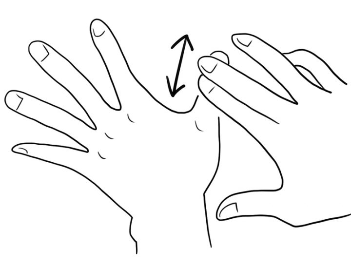 指ヨガのやり方の説明イラスト