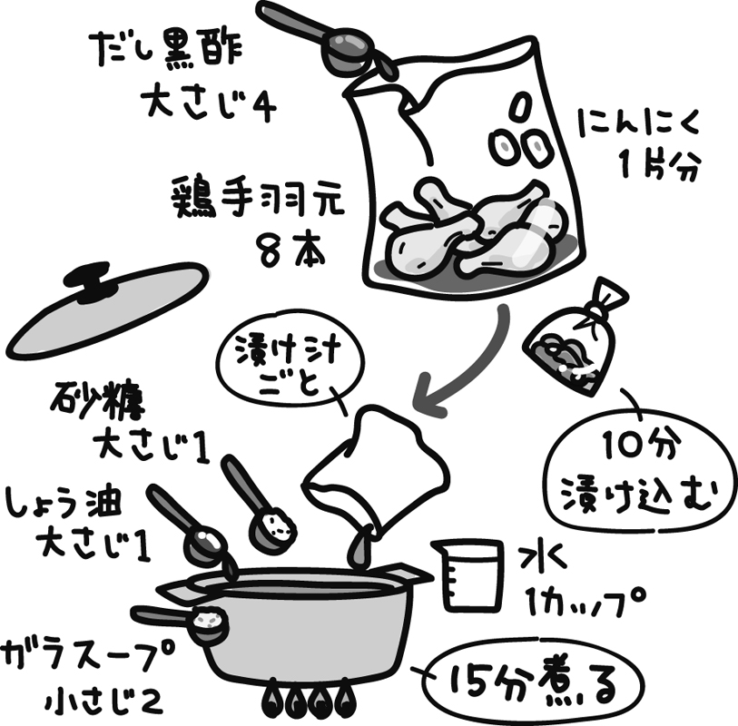鶏手羽元の黒酢煮込みの作り方イラスト