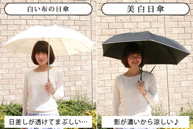 美白日傘