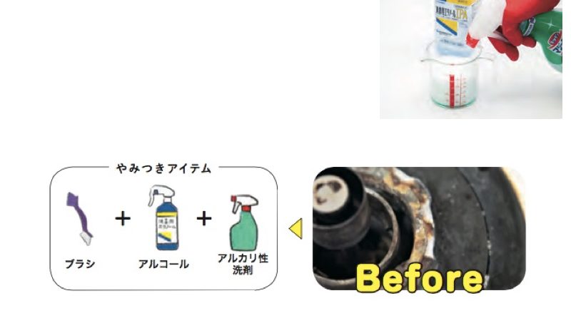 汚れたガスコンロの写真とアルカリ性洗剤とあつコールとブラシのイラスト