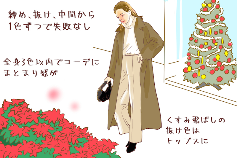 ブラウンのコートに白のタートルネックトップス、ベージュのパンツ、黒の靴とバッグを持った女性がクリスマスツリーの飾られたウインドウの前にいるイラスト