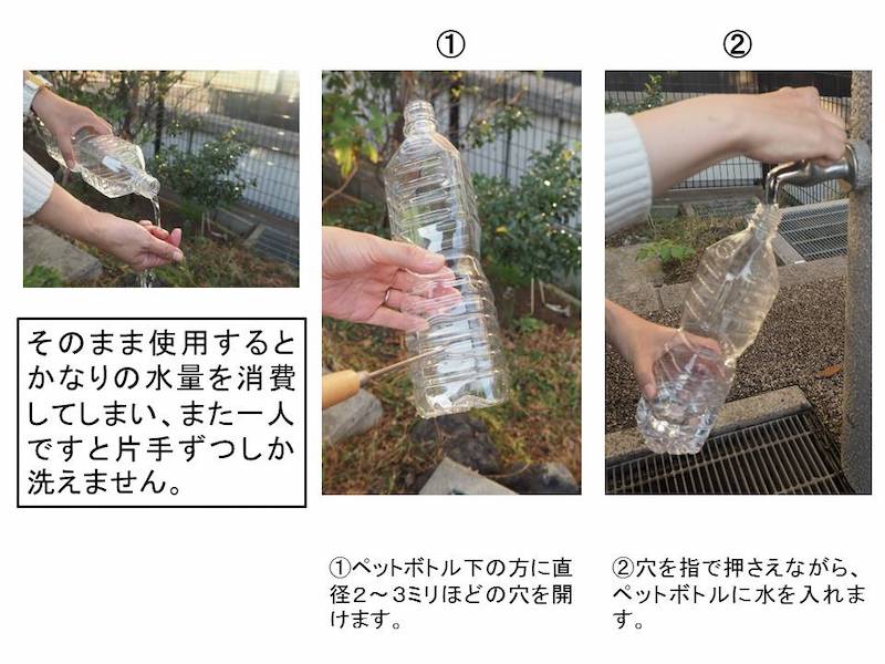 ペットボトルの水を節約する方法1（Ph／警視庁HPより）