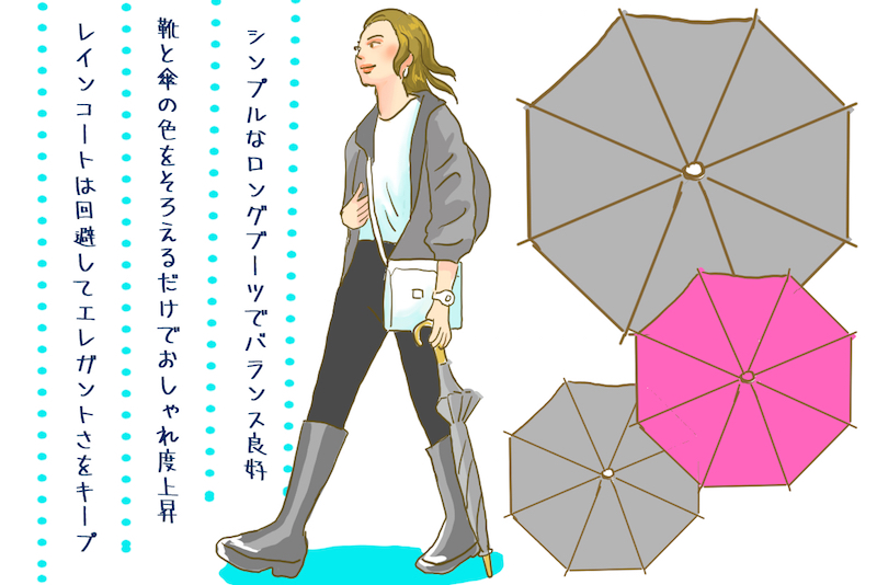 シンプルなロングのレインブーツに傘の色をそろえればバランスよく品よくまとまる（イラスト／飛鳥幸子）